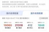新 冠状病毒疫情实时最新（最新冠状新型病毒最新消息）
