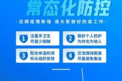 优化疫情防控新十条来了（新冠疫情开始的防疫政策是什么）