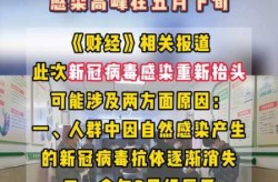 新冠新增确诊病例最新消息，冠道最新消息