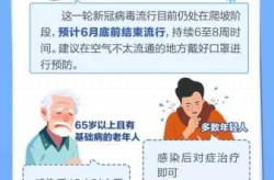 现在得疫情国家还管吗，现在中国有疫情吗