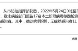 天津新增10例阳性感染者行动轨迹（天津感染者行动轨迹）