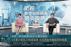 北京新增5例确诊含2名学生，北京昨日无新增确诊病例