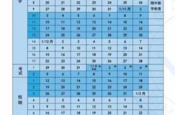 黑龙江高校中小学正常开学，黑龙江高校开学时间