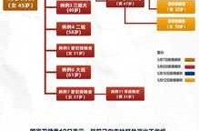 吉林舒兰疫情最新消息，今天舒兰疫情最新情况