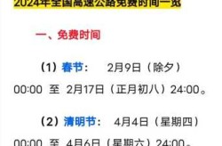 2023年5月1号高速免费几天（2025高速免费时间表）