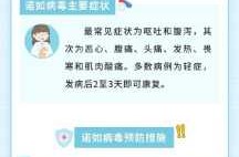 青岛病毒感染2023最新消息（青岛最近传染病很厉害）
