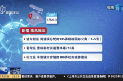 上海目前中高风险地区，上海中高风险地区最新名单