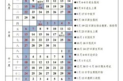 十一调休怎么调2024，十一调休怎么调2025