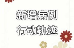 北京丰台新增27例感染者轨迹（北京新增感染者行动轨迹）