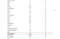 安徽新增疫情最新消息，新增疫情最新消息