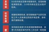新冠肺炎国际疫情最新消息（重庆肺炎疫情最新消息）