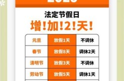 元旦放假时间表2024放假几天（2025年元旦放假几天）