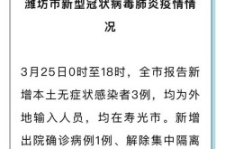 潍坊新增本土确诊2例 无症状6例（山东潍坊疫情最新消息今天新增病例）