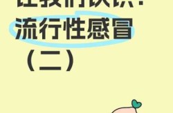 2025年3月份流感叫什么（流感几月份开始）