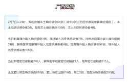 广西新增1例是哪里的病例，广西新增确诊病例