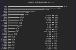新冠疫情最新情况世界，新冠全球疫情最新消息