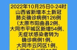 12月13日新增确诊76例（今天新增确诊病例）