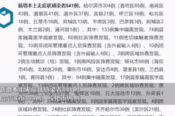 哈尔滨疫情最新消息今天新增（哈尔滨传染病最新消息）