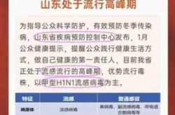 青岛最近传染病很厉害，青岛最近爆发什么病毒感染