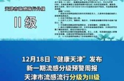 天津新增疫情最新消息今天（2025年5月 天津 新冠）
