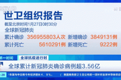 全球新冠肺炎确诊病例超一亿（全球新冠肺炎确诊人数）