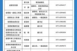 河南新增本土确诊33例，河南最新确诊病例详情公布