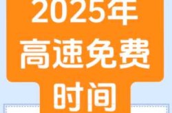 今年高速几号免费结束，高速几号开始免费