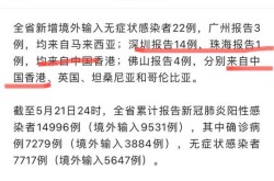 广州疫情防控最新消息今天，广州的疫情情况最新消息