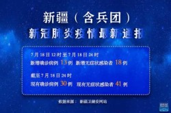 乌鲁木齐疫情最新消息今天（新疆新冠疫情最新消息）