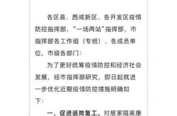 西安疫情防控最新政策（2025西安封控的最新通知）