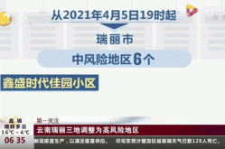昆明一地调整为中风险地区了吗（昆明是不是中高风险地区）