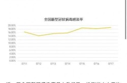 全球疫情最新消息今天（世界2025年最新疫情信息）