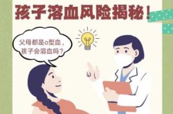 新冠病毒无法和o型血结合，o型血对新冠病毒有抗体吗