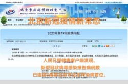 现在有病毒了吗最新消息，新型病毒最新消息今天