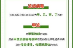 沂水疫情最新情况最新消息，新型流感疫情最新消息