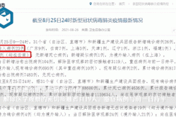 31省份新增确诊25例 本土2例（31省新增本土确诊30例）