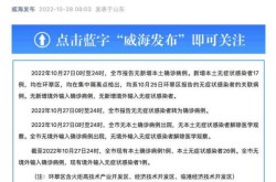 威海疫情最新消息今天又增加9人（威海疫情最新消息公布）