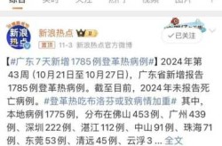 最新疫情最新消息广州，山东最新疫情爆发
