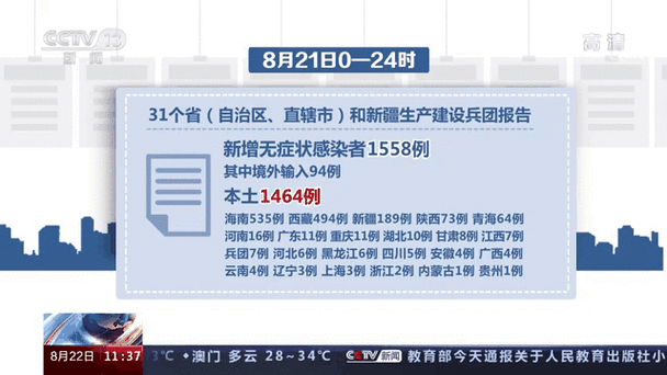 哈尔滨今天最新疫情情况通报（人员轨迹公布的确诊人数多少例了）