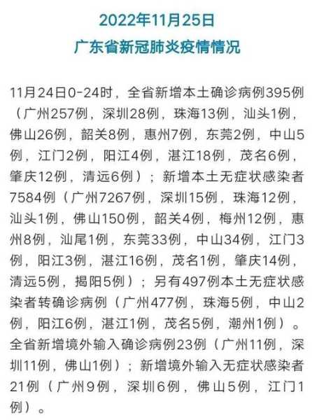 白云区疫情最新消息通知(广东新冠病毒2025年最新消息)