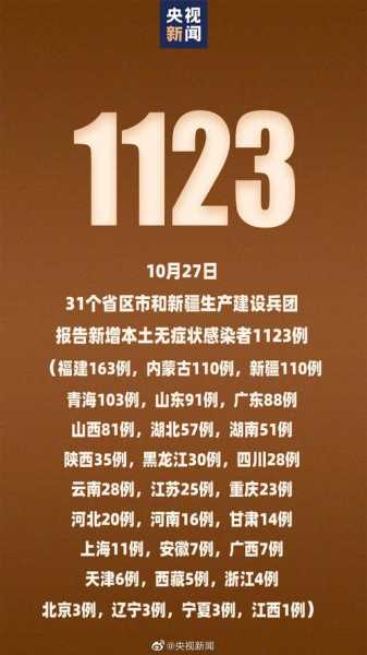 超20省份再现本土疫情(本轮本土疫情波及17省43市)