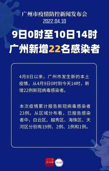 本轮疫情扩散至14省27市（31省疫情最新消息今天）