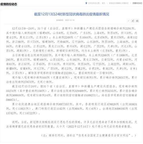新 冠状病毒疫情最新消息(新型冠状病毒肺炎最新状况)