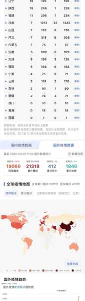 新 冠状病毒疫情实时最新(最新冠状新型病毒最新消息)