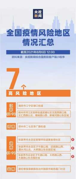 江苏泗阳疫情最新情况（江苏宿迁市泗阳县是疫情地区吗）