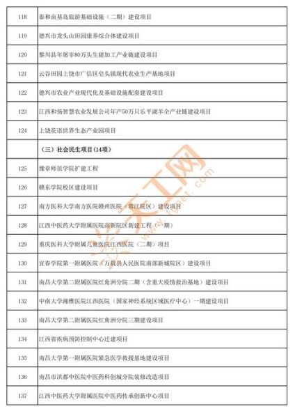 江西今天最新疫情公布(2025江西疫情最新消息今天)