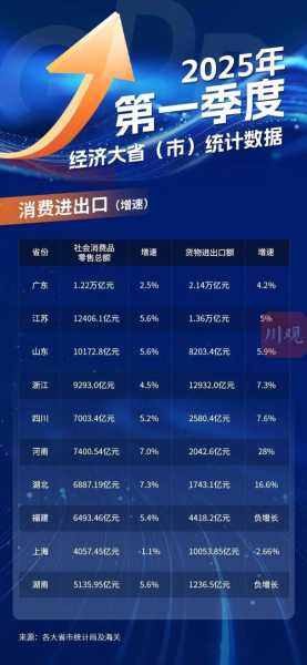 本轮疫情波及28省份(新一轮疫情波及19省份49市)
