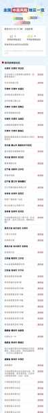 广西疫情最新消息今天封城了（广西最近7天病毒感染）