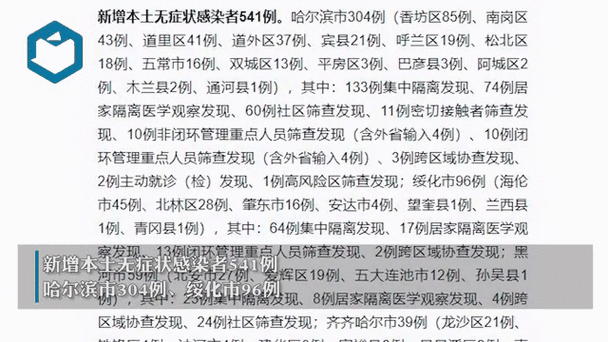 哈尔滨疫情最新消息今天新增（哈尔滨传染病最新消息）