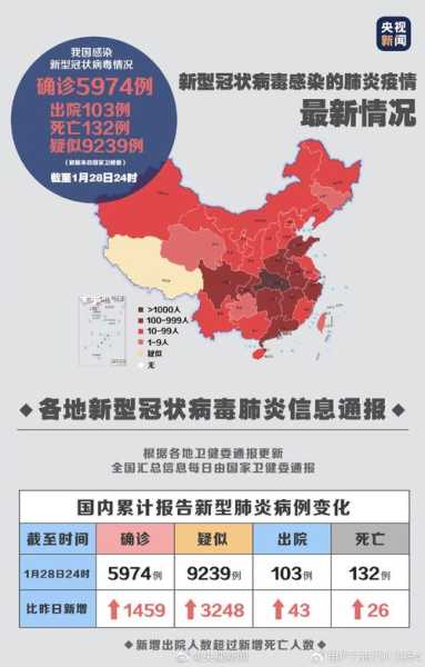 2021疫情封路最新消息（2021年疫情最新通知）